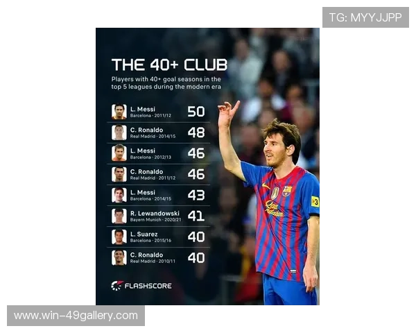 欧洲足球巨星的辉煌历程与影响力解析：从梅西到C罗的时代更替